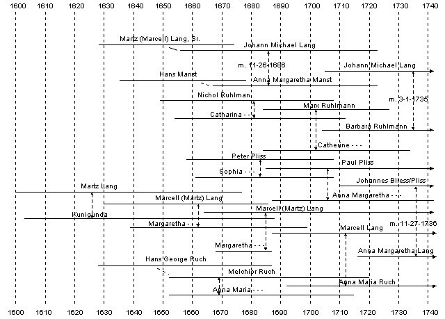 smaller letter version