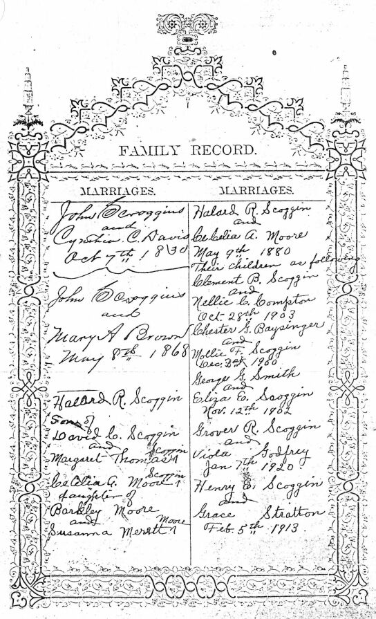 family records page